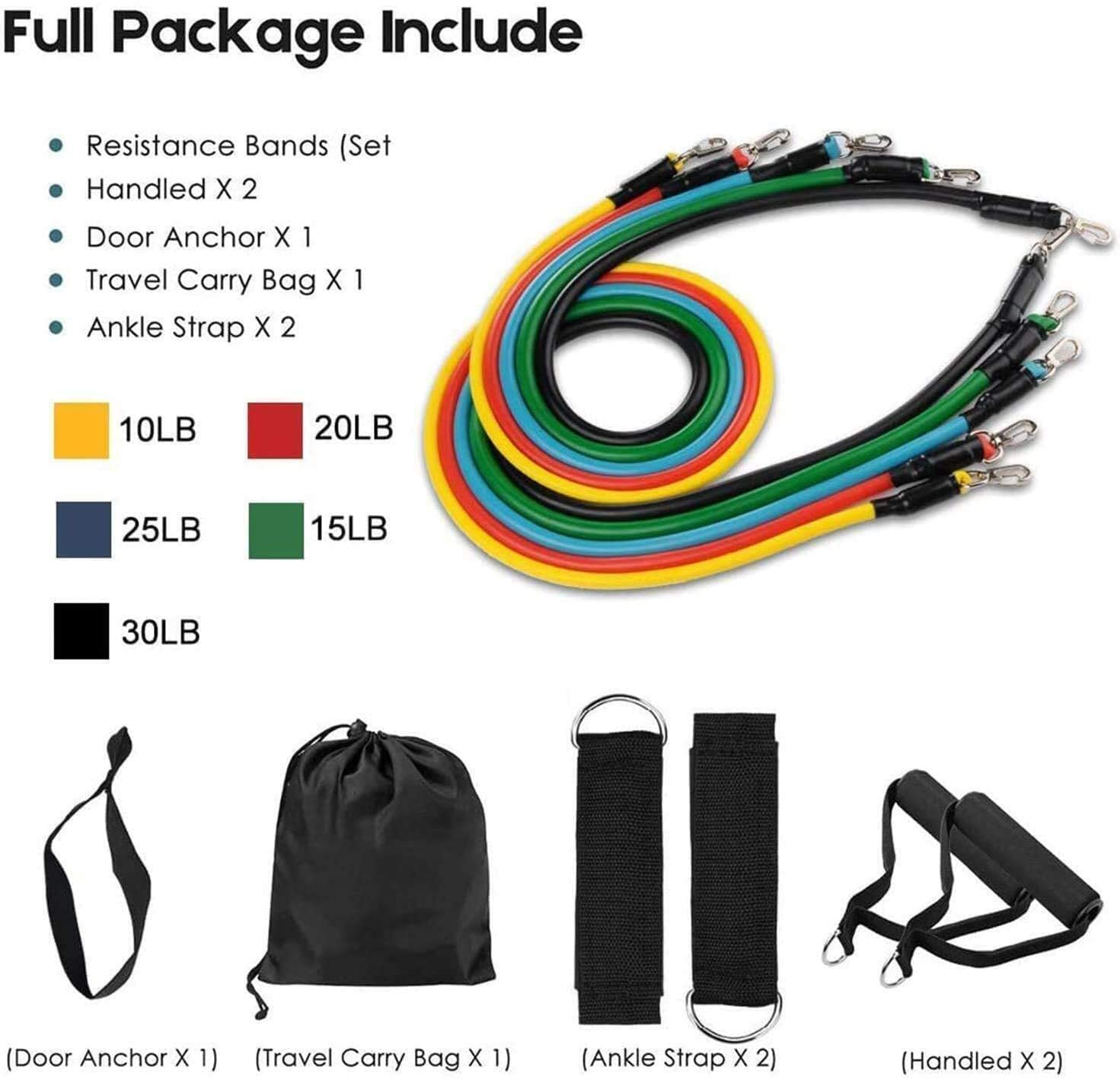 Set Resistance Band dengan Pen - Pilates Yoga Reformer ulasan dan harga
