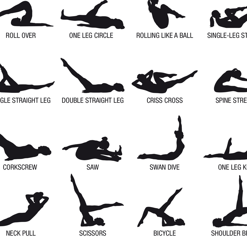 Poster Bagan Latihan Pilates T - Pilates Yoga Fitness ulasan dan harga