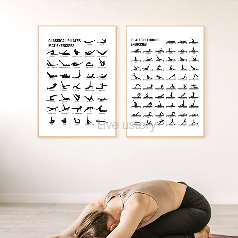 Poster Bagan Latihan Pilates T - Pilates Yoga Fitness ulasan dan harga